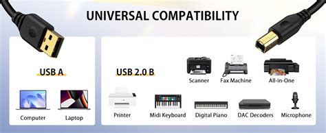 Type A/Type B PC/SC2 